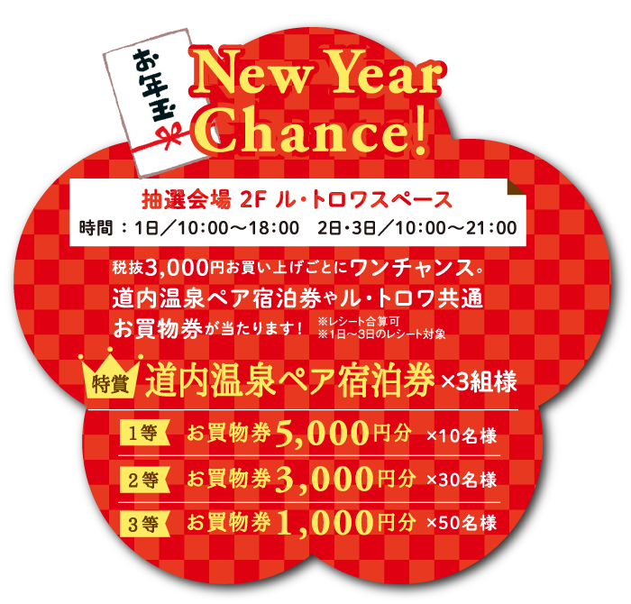 2016.1.1,2,3(金,土,日) New Year Chance! お年玉抽選会